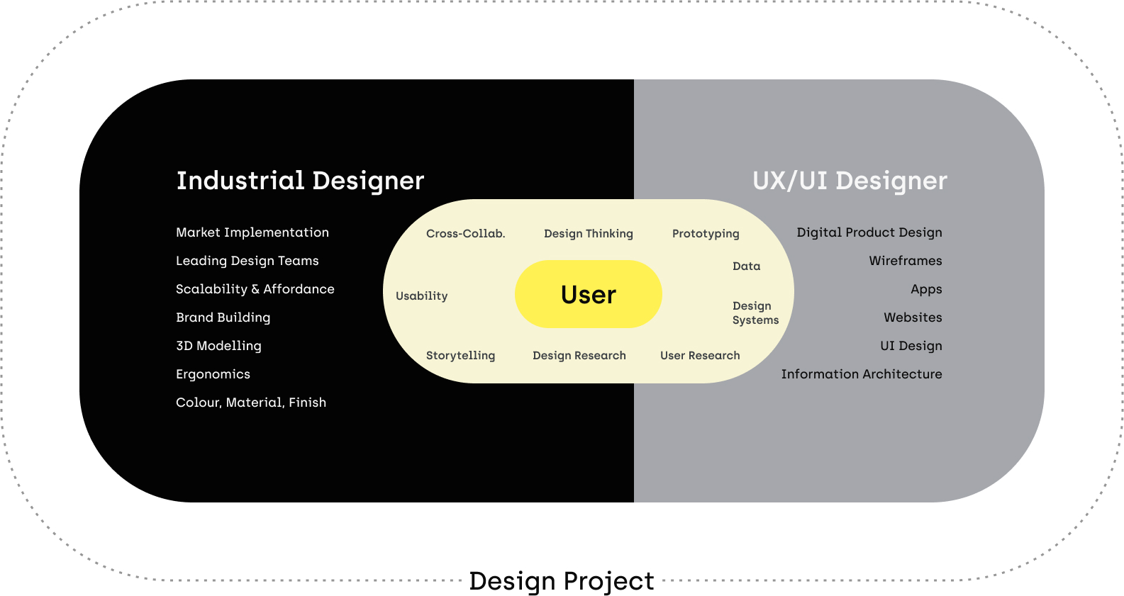 ID_UX_Grey2