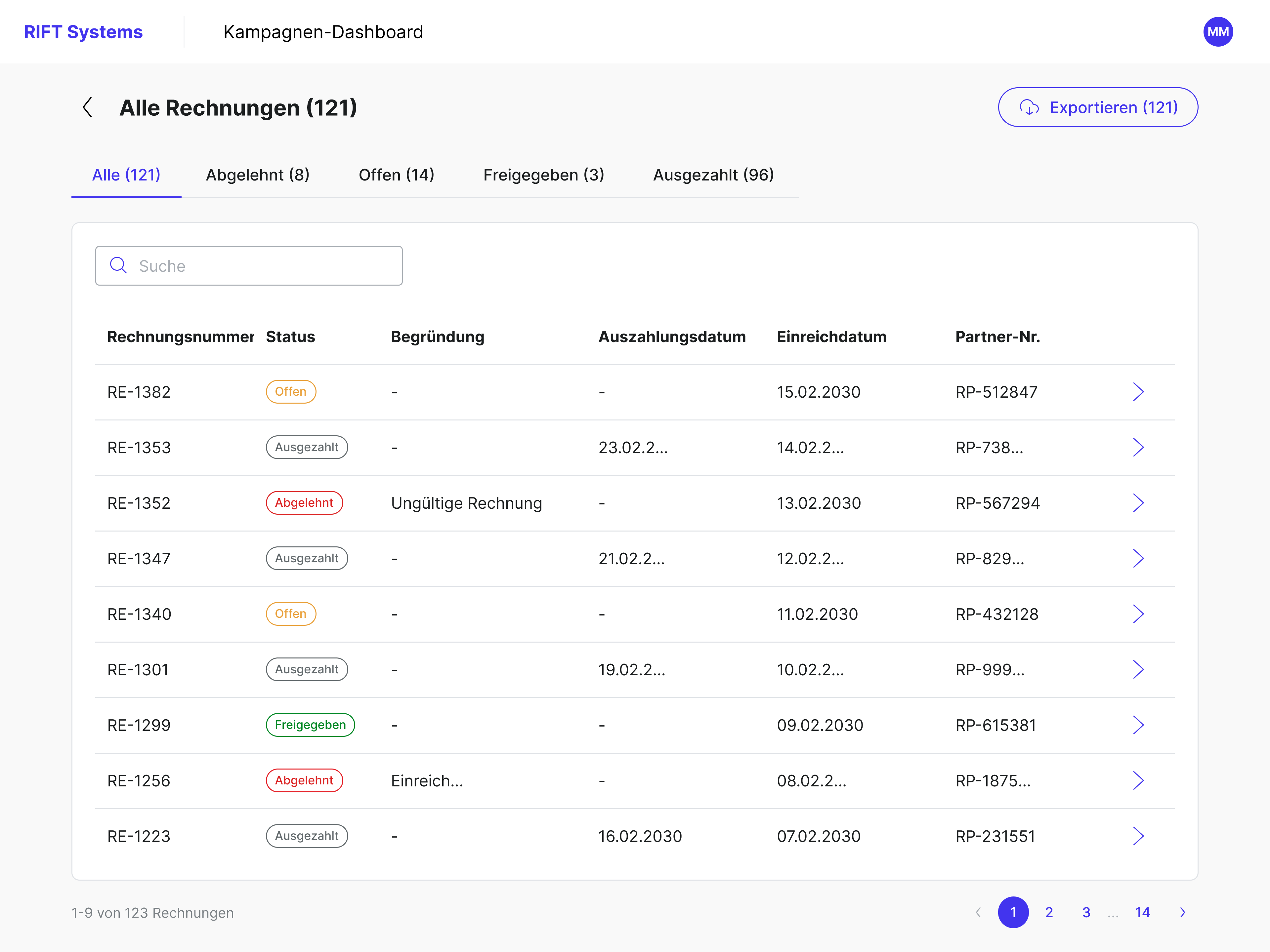 Dashboard_Alle Rechnungen Dashboard_Alle Rechnungen