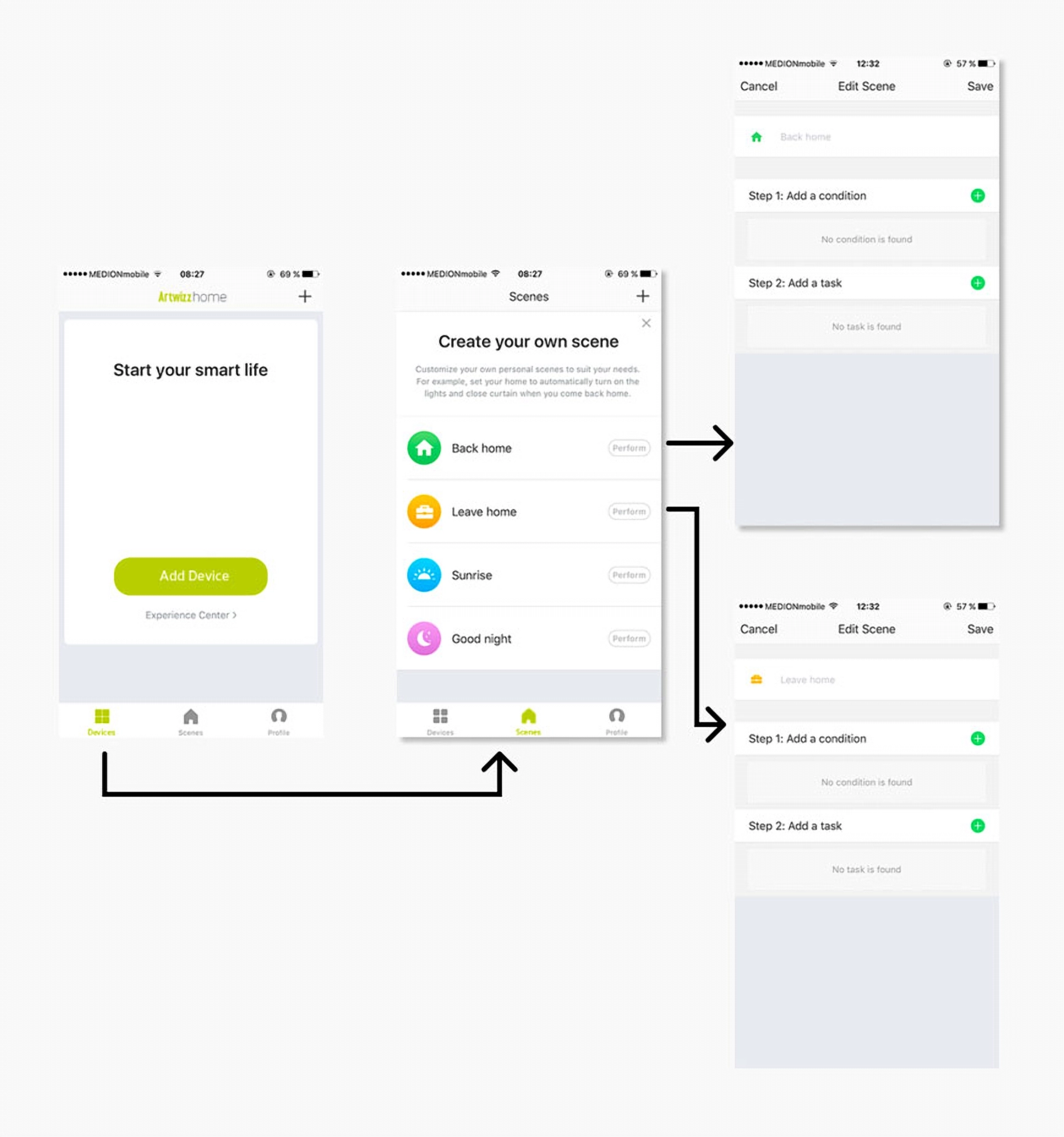 UserFlow_2_Szenen UserFlow_2_Szenen